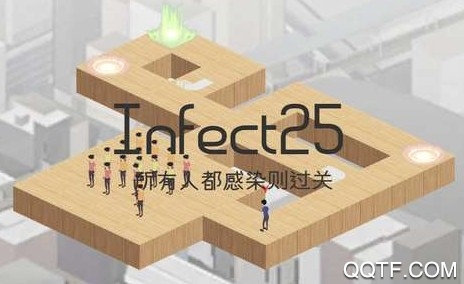 Infection