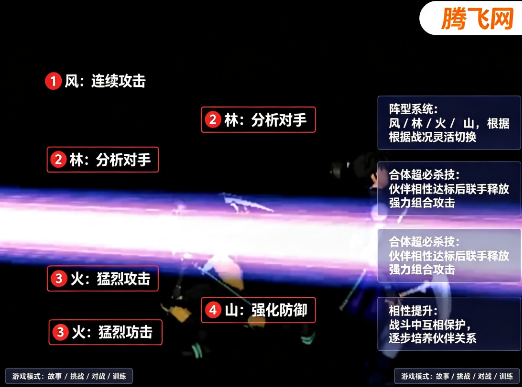 犬夜叉奥义乱舞日版