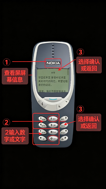 梦回诺基亚模拟器游戏