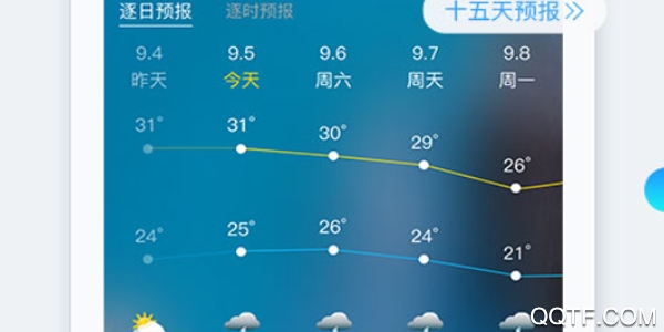 深圳天气