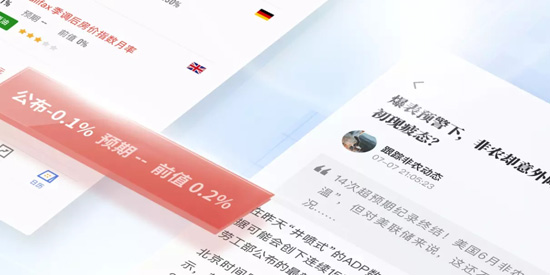 金十数据App