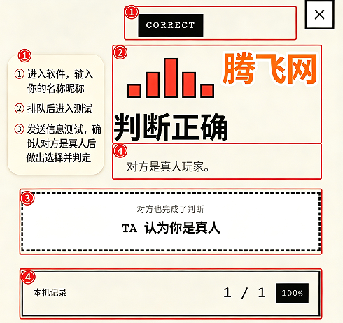 AI图灵测试