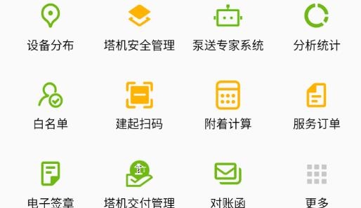 中联e管家