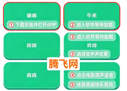 牛来语音盒