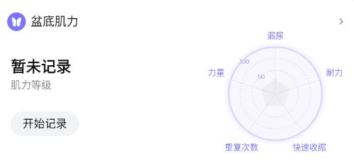 凯格尔Go